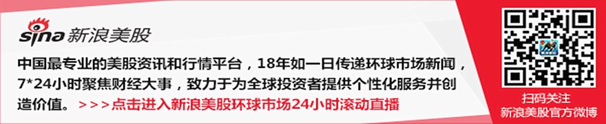 Voya Financial强调雇主在员工财务保障中的关键作用